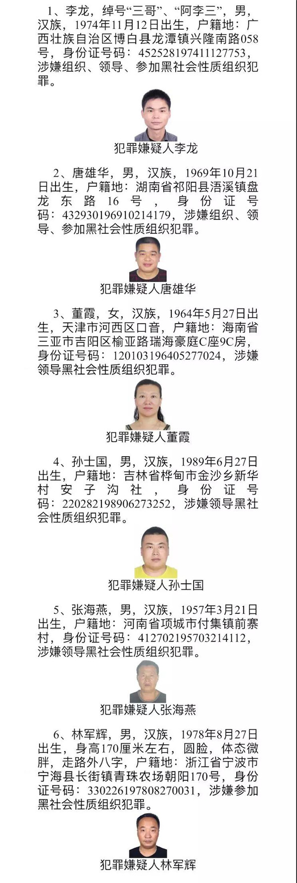 被通缉的50名重大在逃人员如下