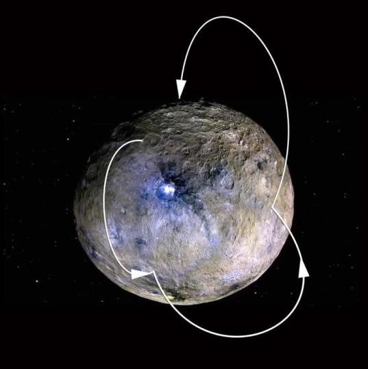 国际最新研究:太阳系矮行星谷神星是一个海洋世界