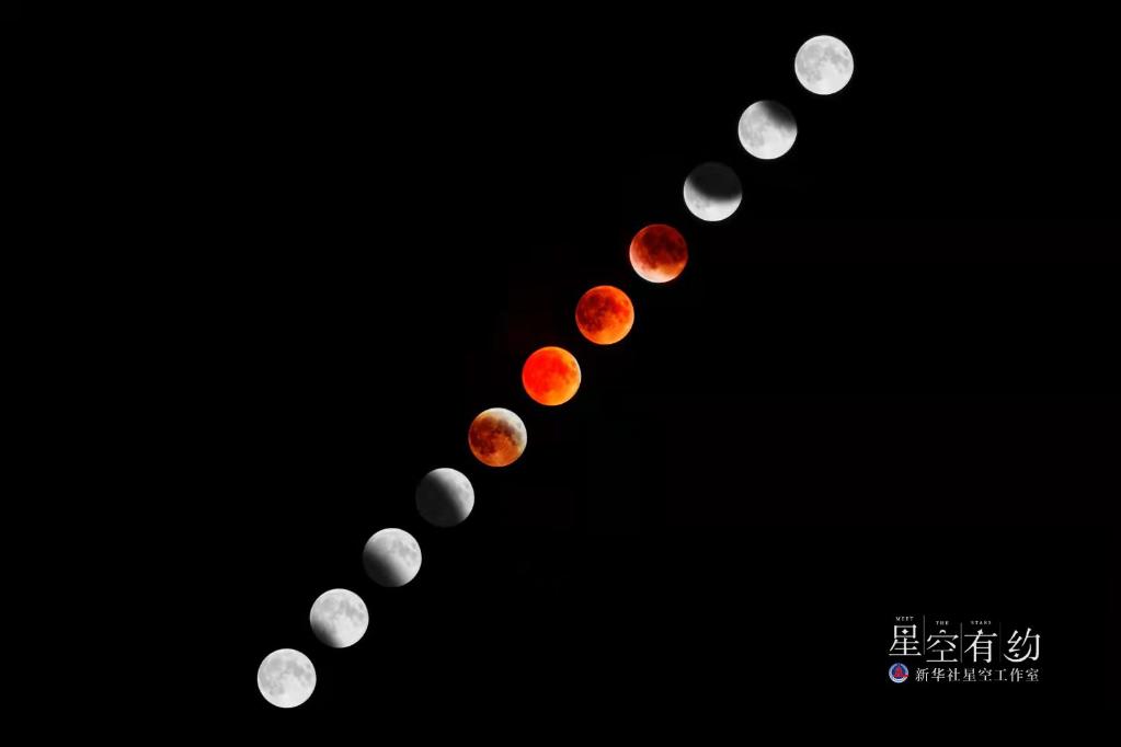 67天狗食月来了专业人士带你解锁拍摄月食的正确姿势